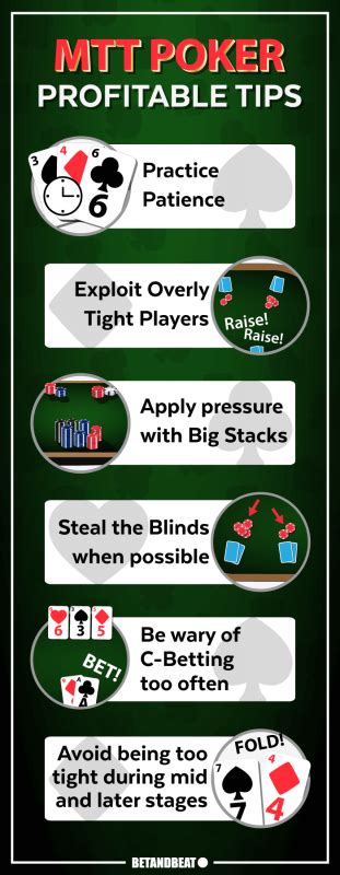 MTT Poker – Rules, Strategy, Ranges, Tips, Pros, Cons & FAQ .